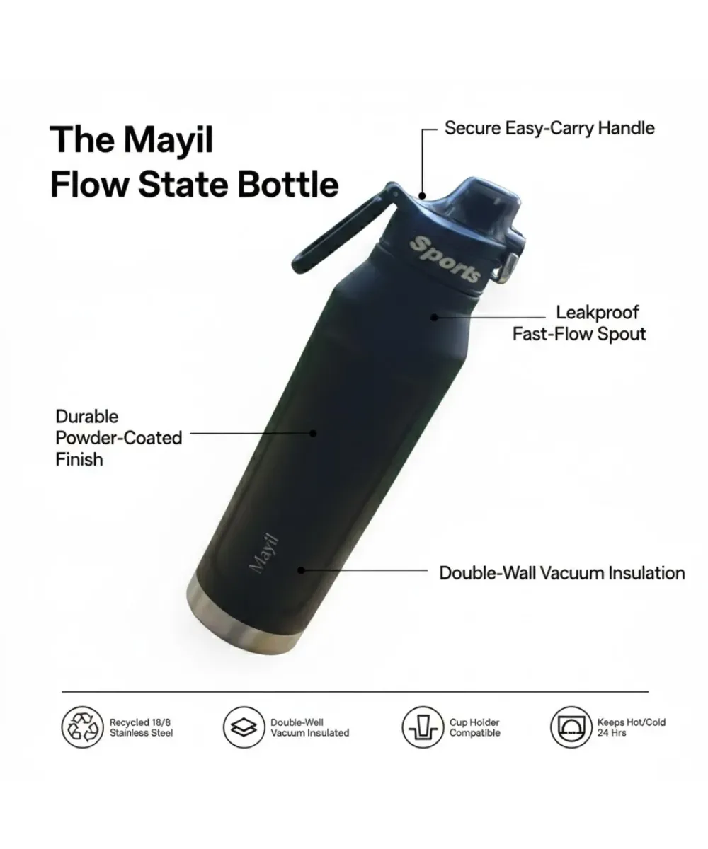 Mayil Flow State